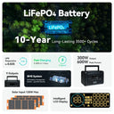 HEZZO Portable Power Station For Camping
