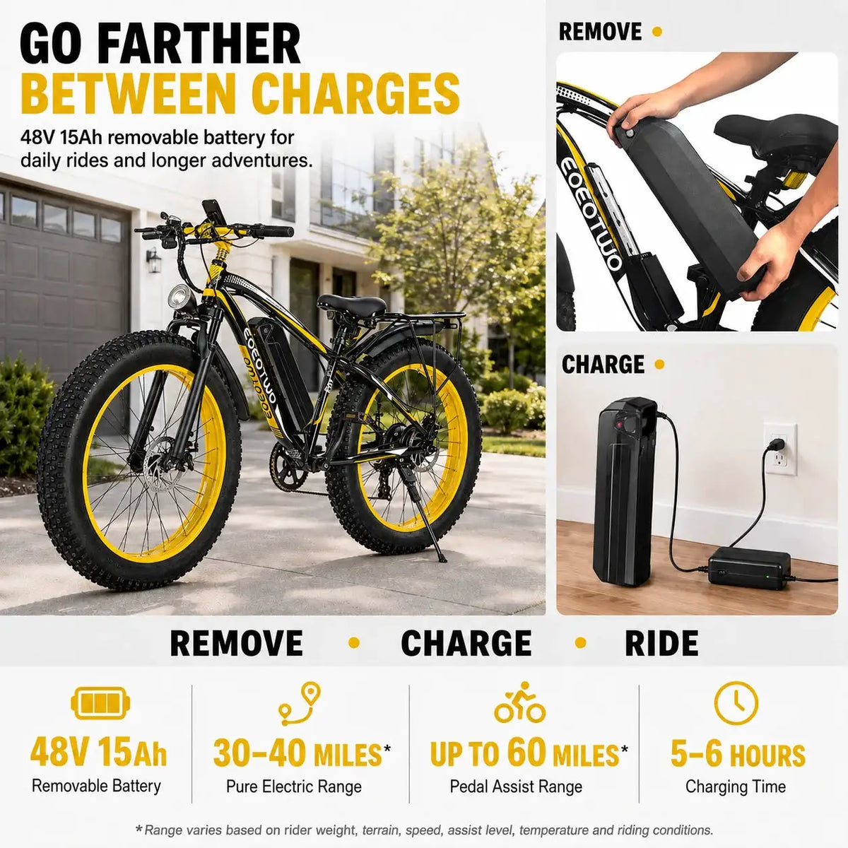 Fat Tire Ebike Inch Load — product view 3