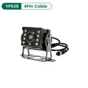 Smart 1080p Rear View Camera for Cars
