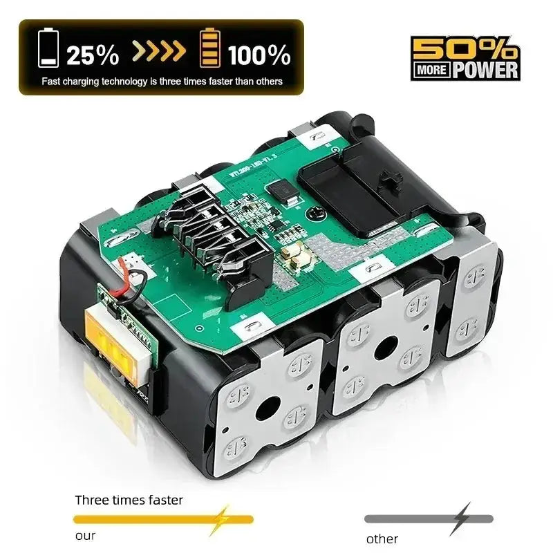 DeWalt 20V High Capacity Power Battery
