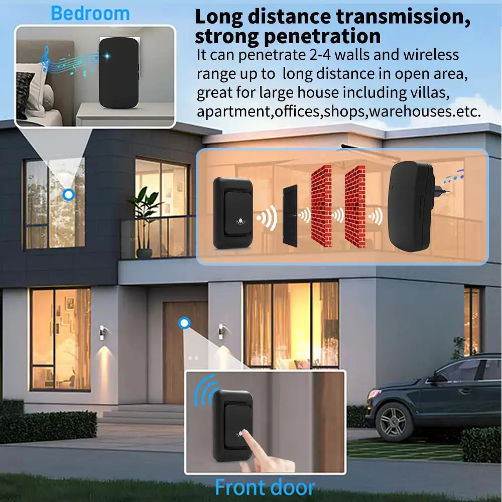 Home Wireless Doorbell Set, Multiple Combinations of Doorbell Sets to Choose from, 38 Ringtones to Choose from