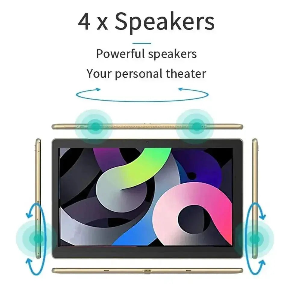 14.1 Inch 5G Android Tablet With 12GB RAM And GPS Features