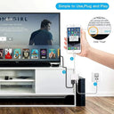Electronics iPhone 1080p HDMI AV Adapter