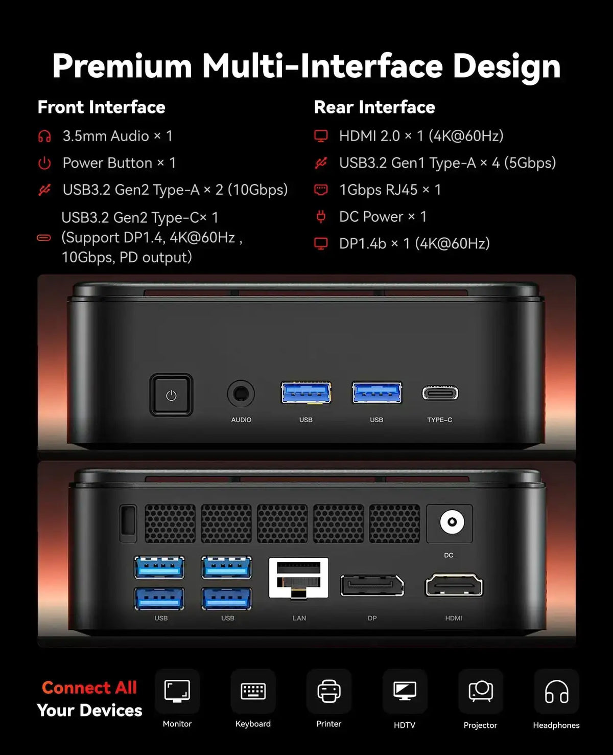 ACEMAGIC Ryzen 7 7730U Mini PC 16GB LPDDR4X 512GB M.2 SSD Desktop Computer 8C/16T Up to 4.5GHz WiFi 6 BT5.2 4K Triple Display