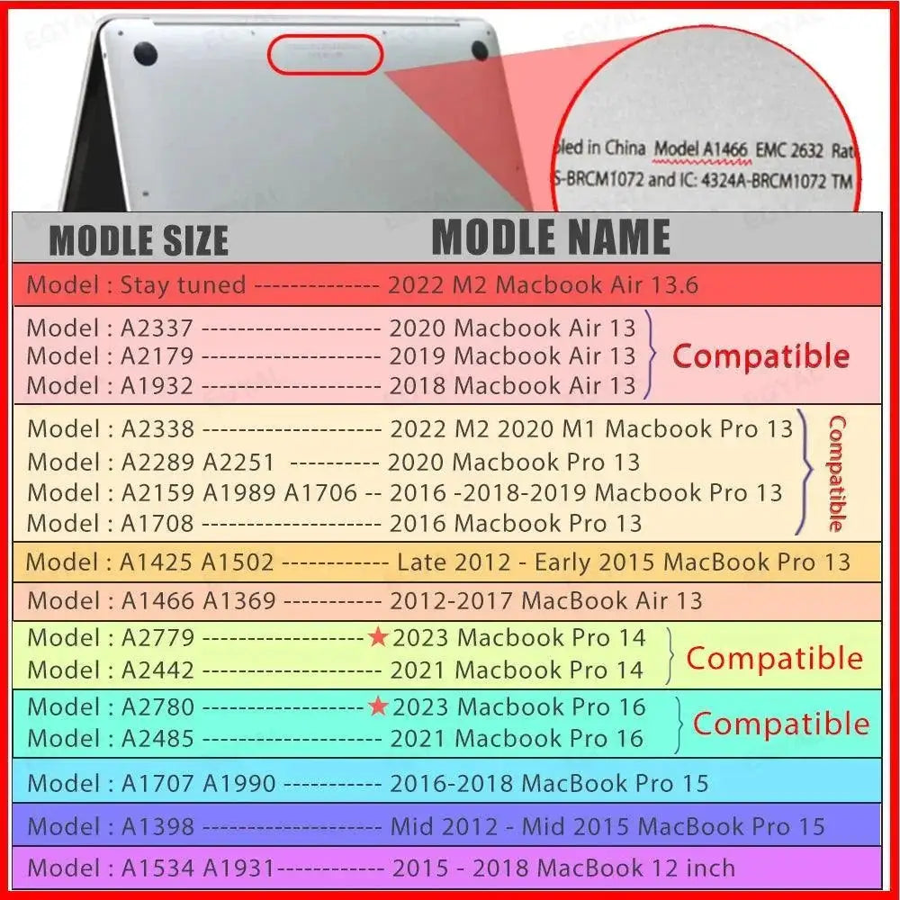 MacBook Air Pro Laptop Sleeve PVC Case Protection 13 14 Inch
