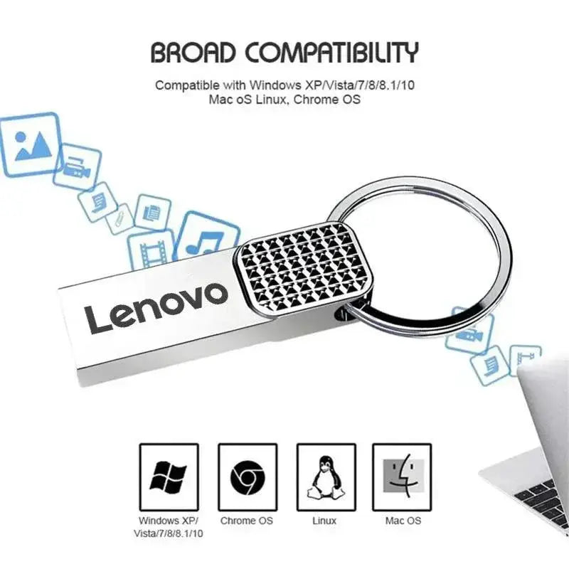 USB Flash Drive Reliable Data Storage Fast Transfers 64GB