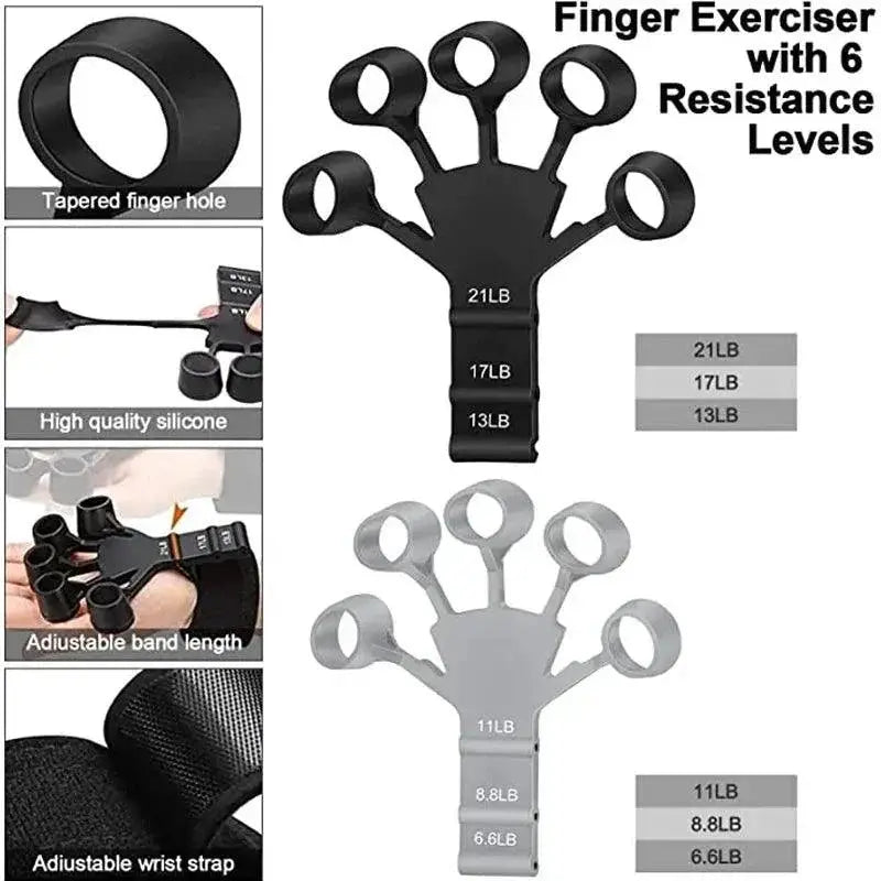 Finger Sleeve For Guitar Trainer Ukulele Bass Exerciser