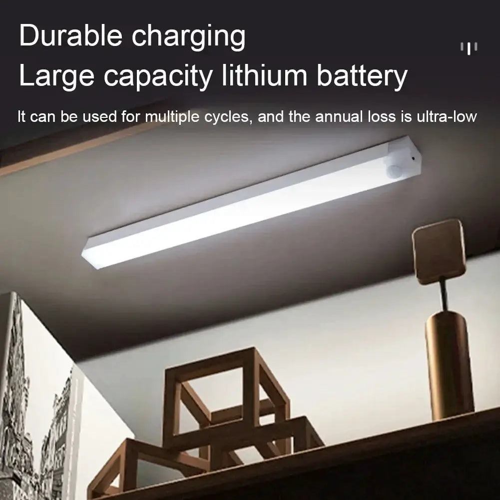 Wireless LED Motion Sensor Night Light - OurLum.com