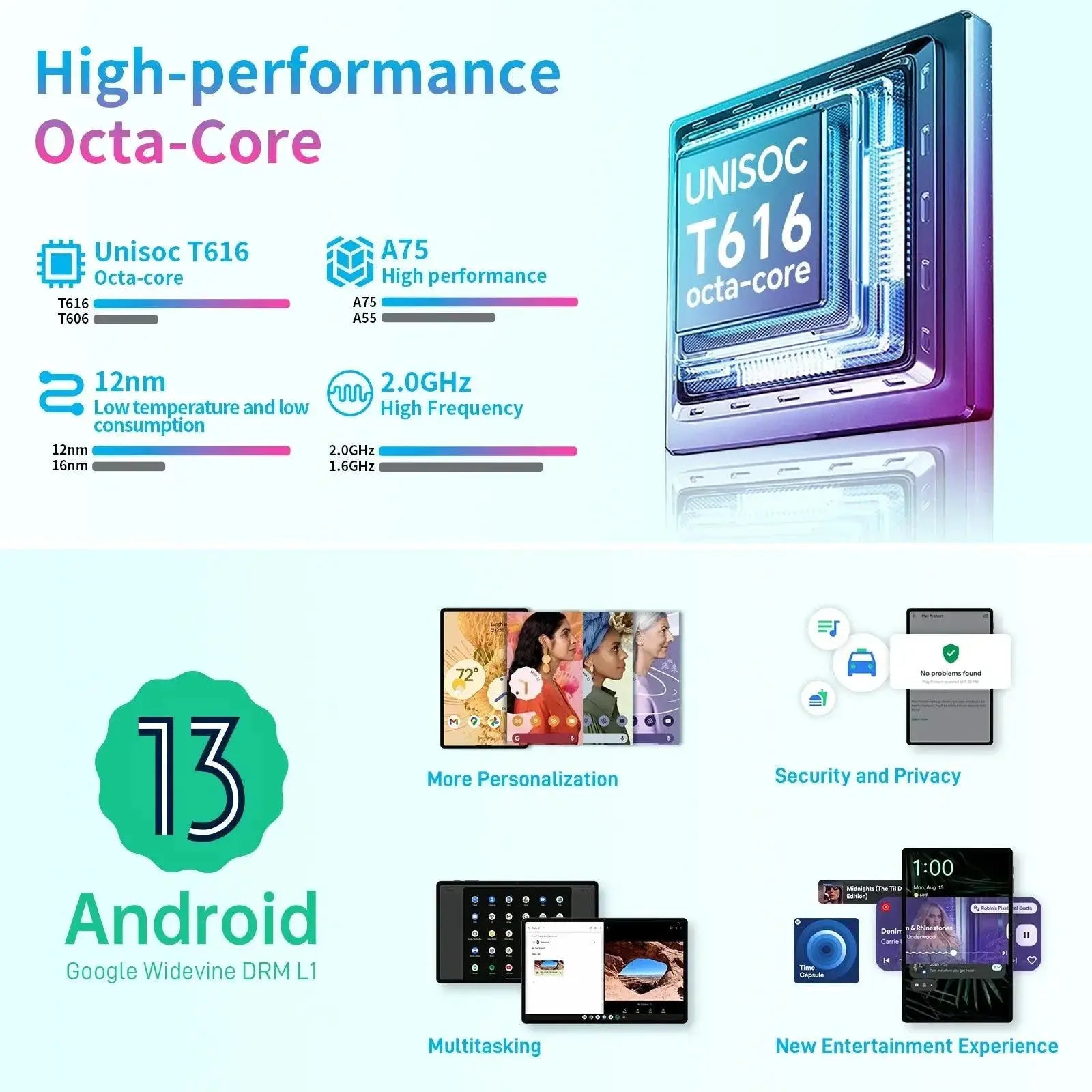 T40 Air 10.4 Inch Tablet Android 13 8GB RAM 256GB Storage