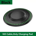 Wireless Charger Pad - Fast Charging For Phones