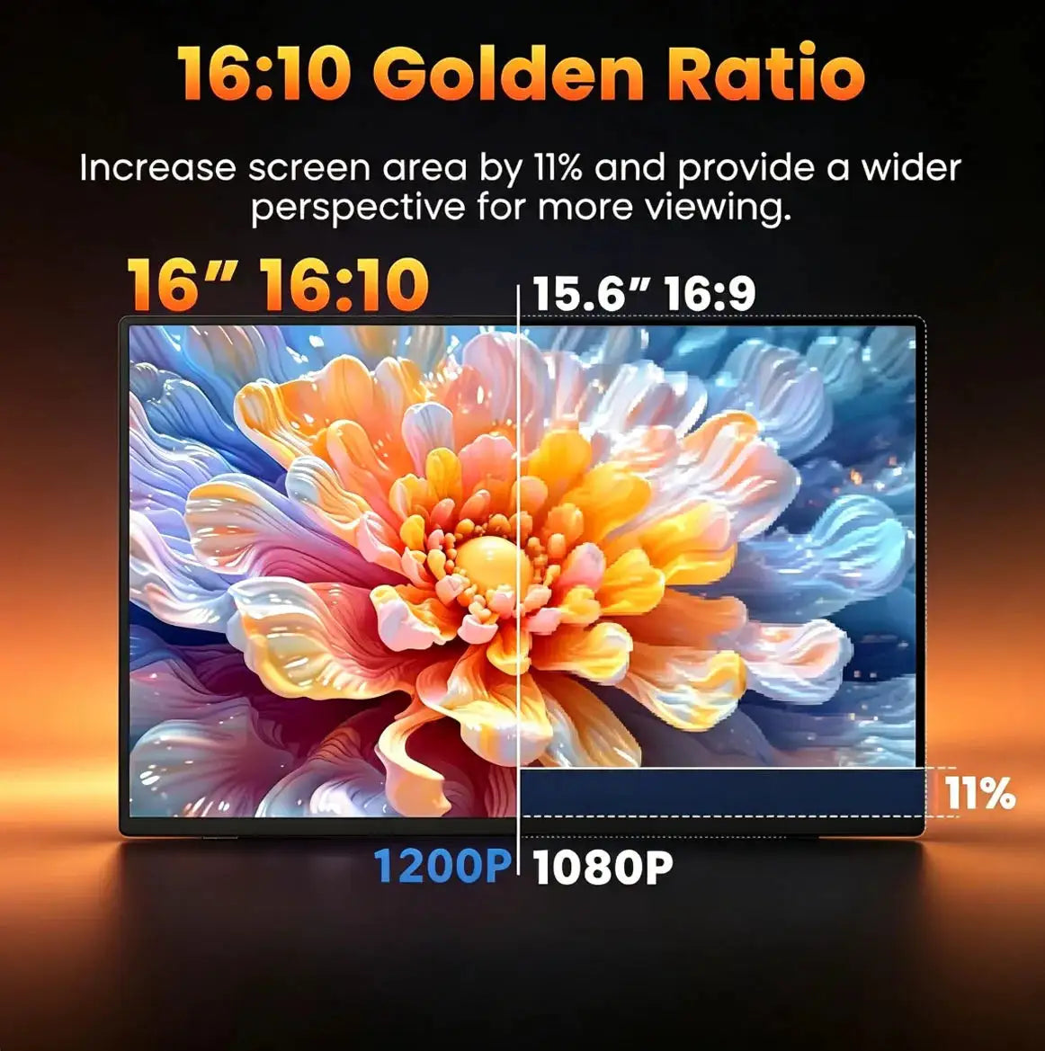 16inch Touch Portable Monitor 1920*1200P FHD IPS Screen 100%sRGB 300Nits HDR Display for Laptop/PC/Phone/Dex/PS4/PS5/SWITCH