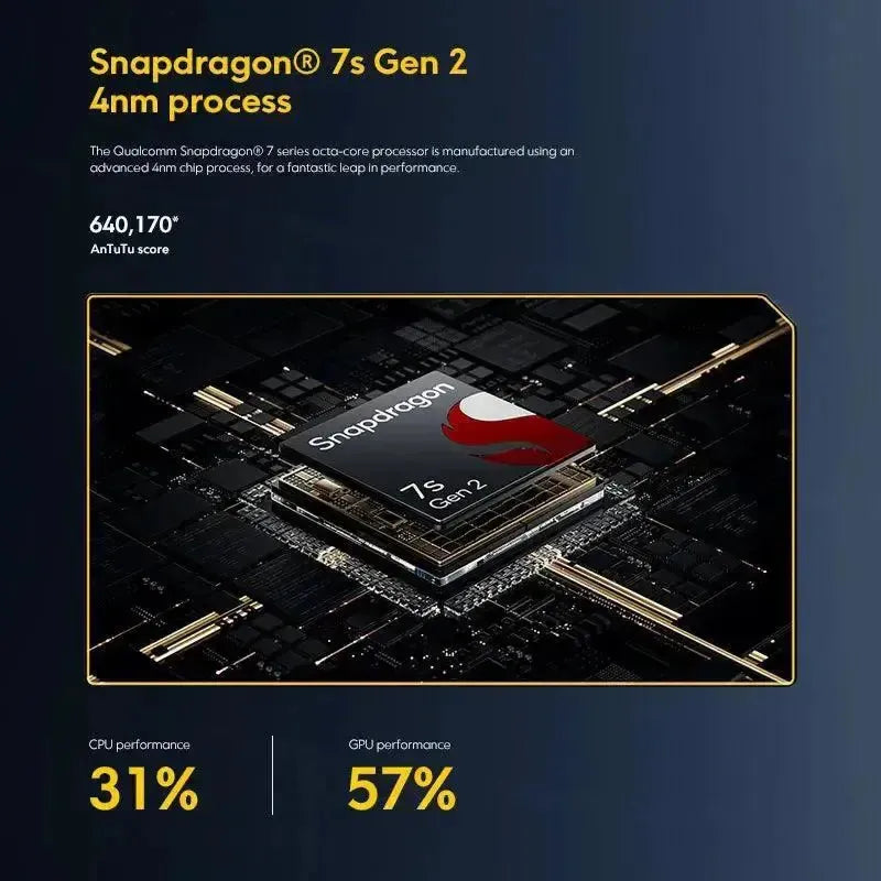 POCO X6 5G Smartphone Snapdragon 7s Gen 2 120Hz AMOLED