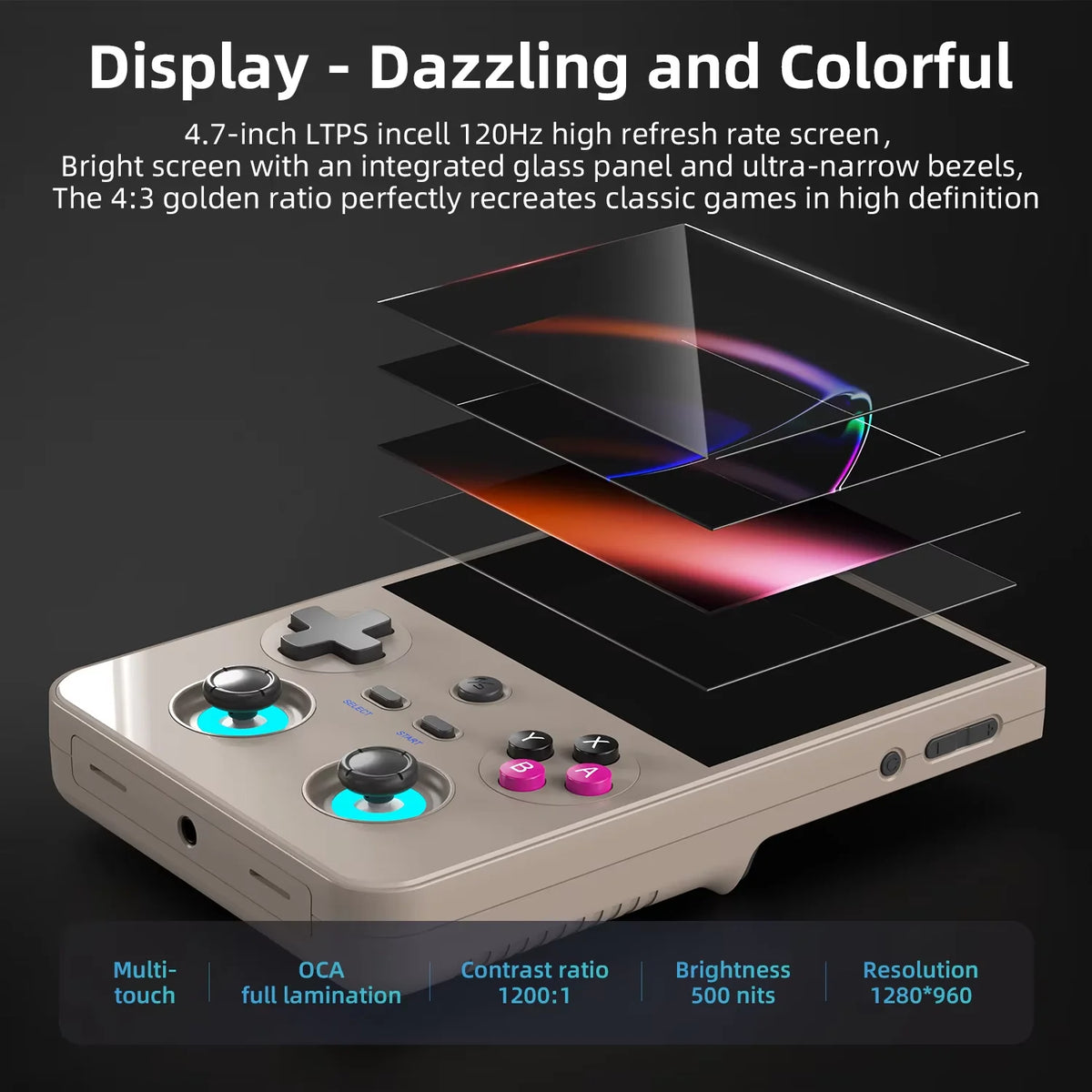 Anbernic Rgv Handheld Game Rg