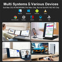 Rospider Portable Dual Screen Monitor