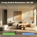 Real-Time Indoor Camera for Home Safety