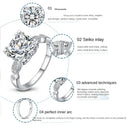 Round Moissanite Ring in Sterling Silver