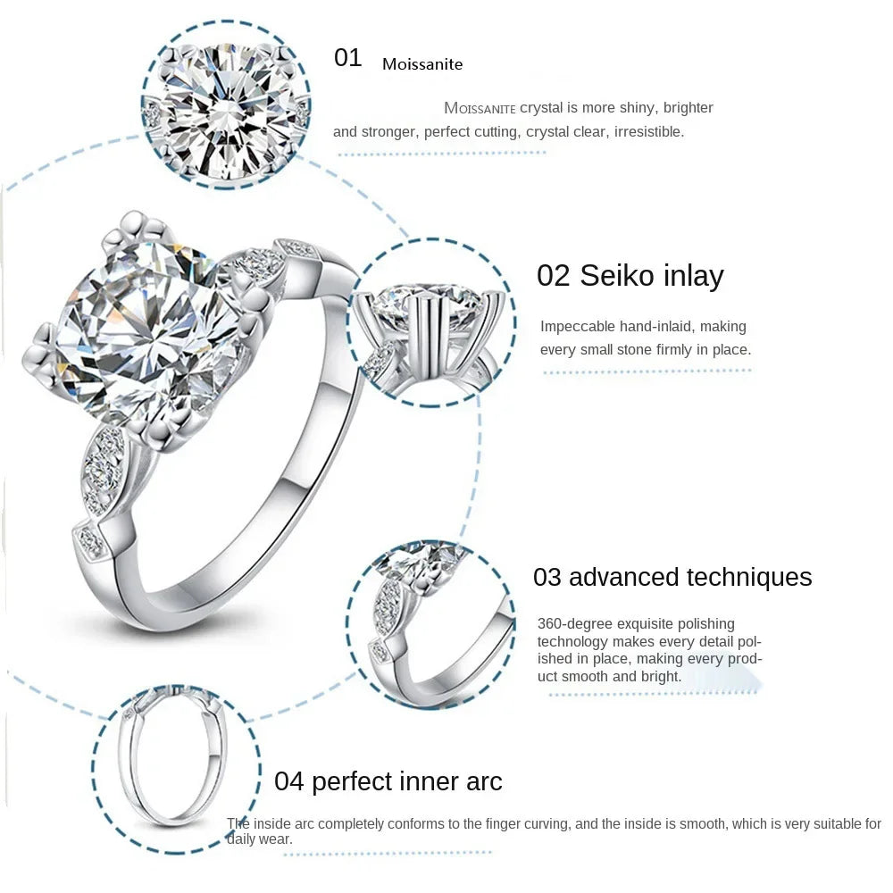 Round Moissanite Ring in Sterling Silver — product view 4