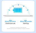Baseus For Apple Pencil 2 1 For iPad Pro Mini Air Stylus