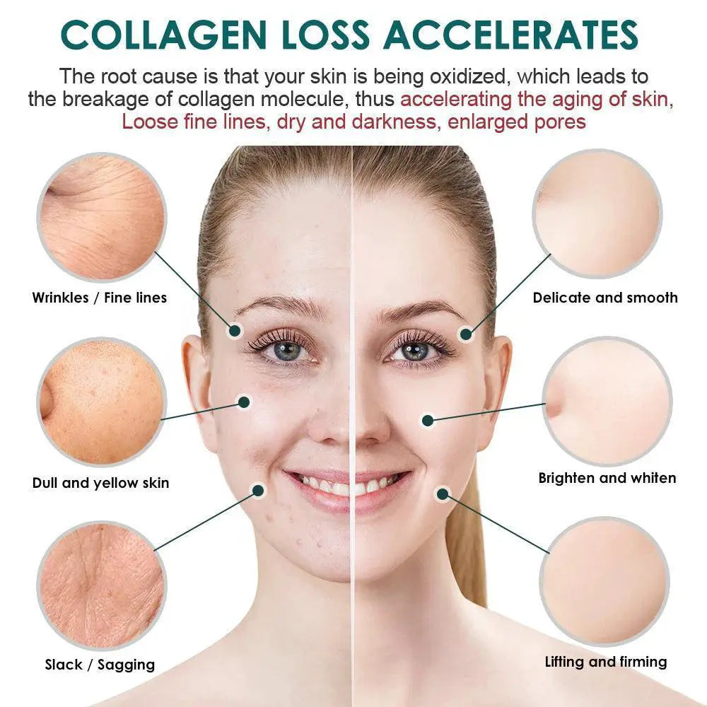 Anti Wrinkle Youthful Radiance Elixir Timeless Beauty