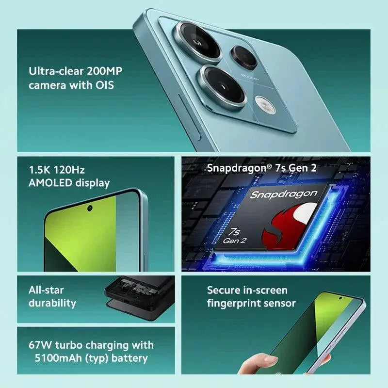 Redmi Note 13 Pro 5G Smartphone Features World Premiere