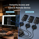 GL.iNet Comet Q () KVM Remote Control Device All-in-One USB