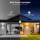 Smart Indoor Camera for Home Monitoring and Safety