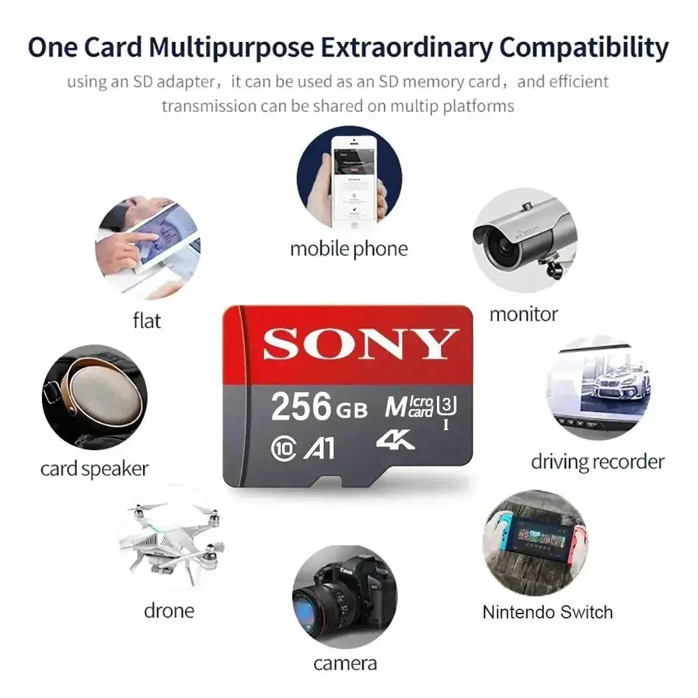 Sony Ultra MicroSD Card 1TB TF High Speed Memory Pro