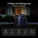 ECOFLOW Portable Power Station DELTA MAX Plus with Solar