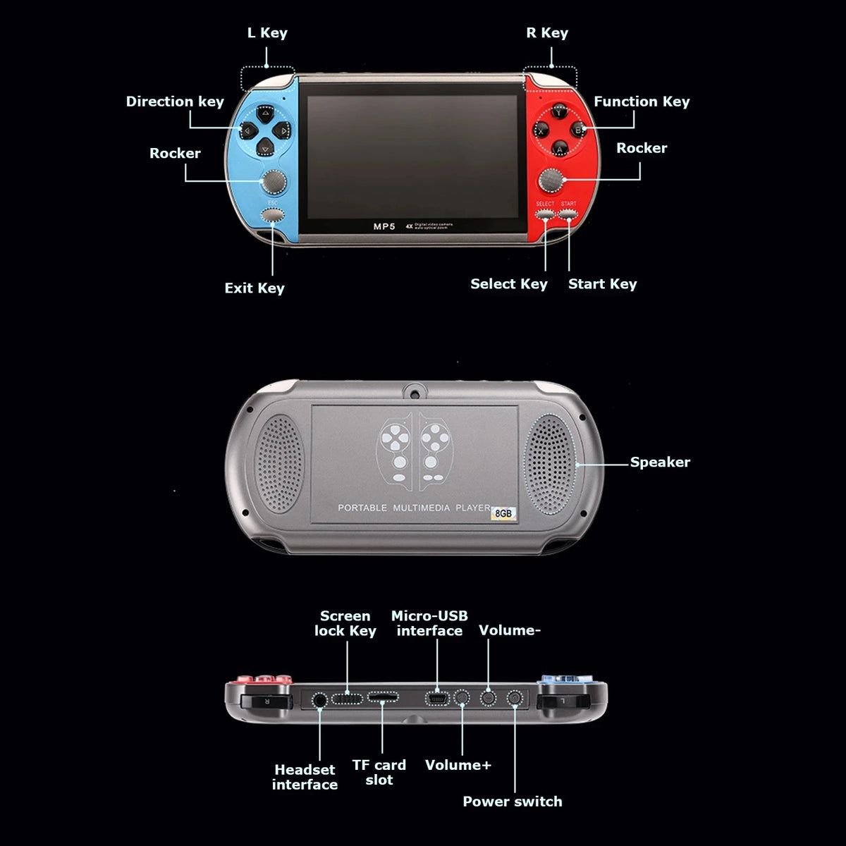 Hand Game Console Arcade Player