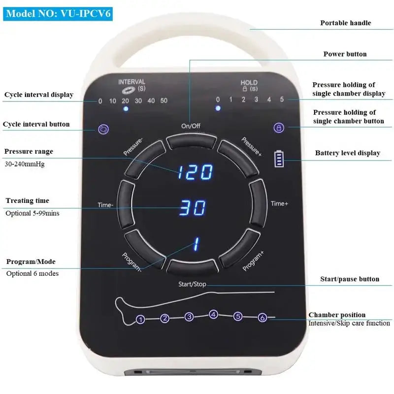 Smart Wireless 6-Chamber Air Compression Leg Massager - 360° Pneumatic Compression Device for Full Body & Foot Recovery Portable
