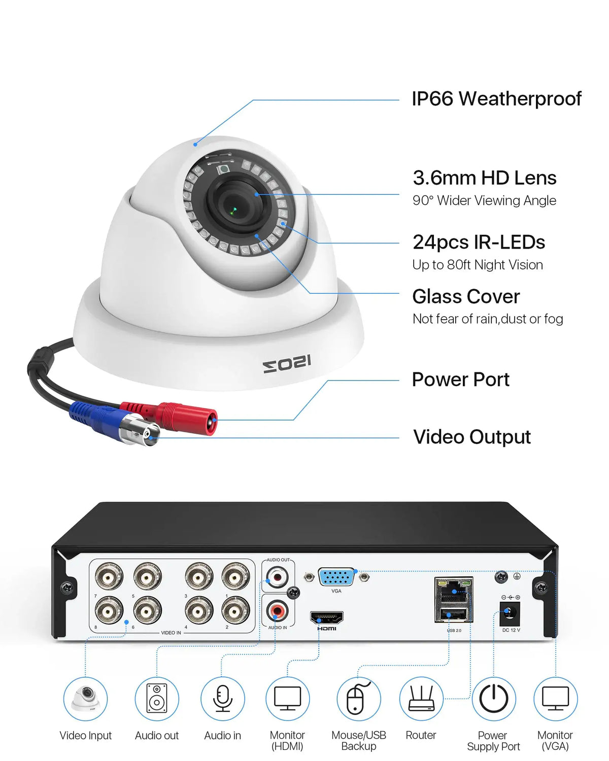 Zosi 8Ch 2Mp Security Monitoring Kit — 4 White Cameras None Poland — product view 7