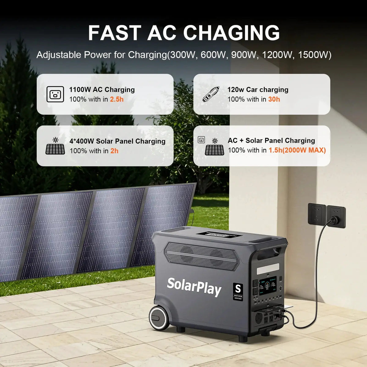 SOLARPLAY 3600W Portable Power Station 3840WH Outdoor Generator With Folable Solar Panels For Home Emergency Outdoor Camping