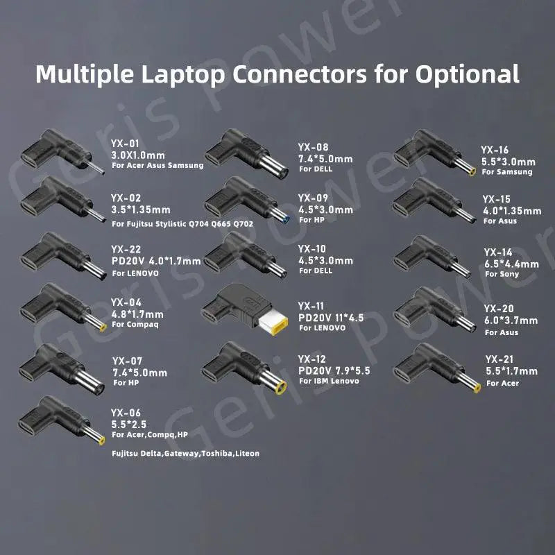 Type C Laptop Charger Converter For Asus Lenovo HP