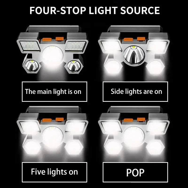 USB Rechargeable Headlamp 5 LED Portable Headlight Torch - OurLum.com