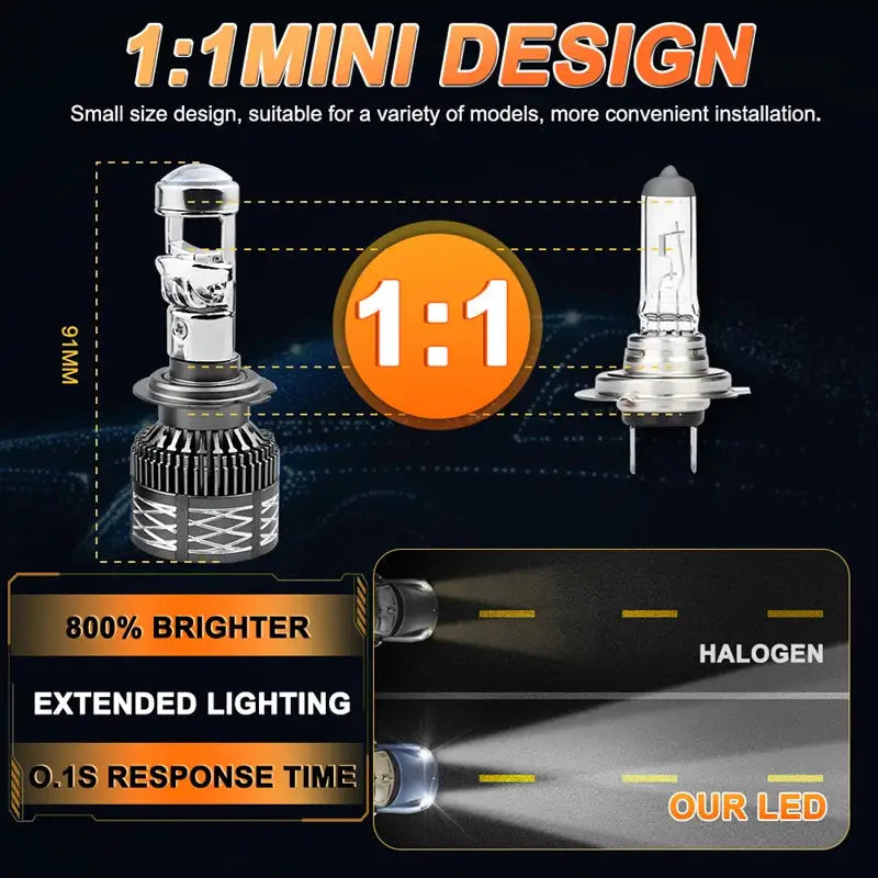 2PCS H7 LED Projector Lens Headlight H7 Car Bulb 6000K 30W/60W Canbus Turbo High Power Mini Auto/Moto Lamp Fog Light