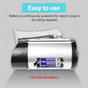 Deterrent Dummy Camera for Home Security