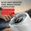 Compact Desktop Air Purifier For Home
