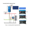 Smart Grid Tie Solar Inverter 2KW