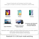 Wireless RGB Gaming Mouse Enhanced Connectivity Rechargeable