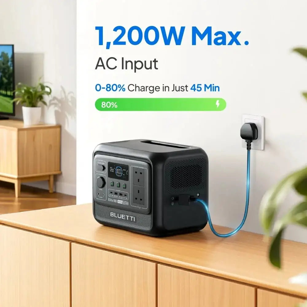 【Renew】BLUETTI Elite 100 V2 Portable Power Station 1800W 1024Wh LiFePO4 Battery Solar Generator Fast Charging UPS Backup Power For Camping RV Road Trip Home Emergency Off Grid Outdoor Use Low Noise Multiple Output Ports L