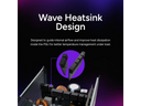 Cooler Master MWE Power