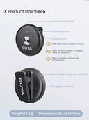 Boya Clear Audio Lavalier Mic For iPhone