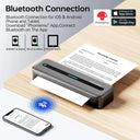 Portable Inkless Printer for Travel