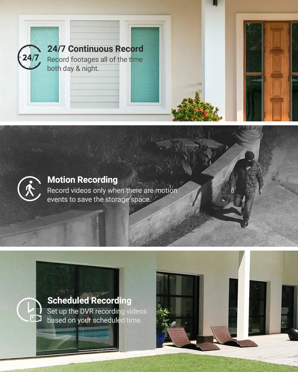 Annke Surveillance Dvr — product view 4