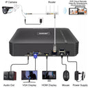 Smar CCTV NVR with Face Detection for Enhanced Security