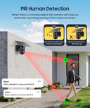 SHIWOJIA 4G SIM Solar Camera WIFI 6W Dual Lens 12X ZOOM