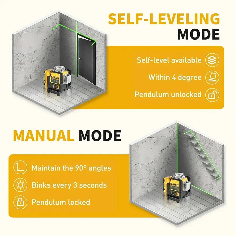 DeWalt Green Laser Level 360