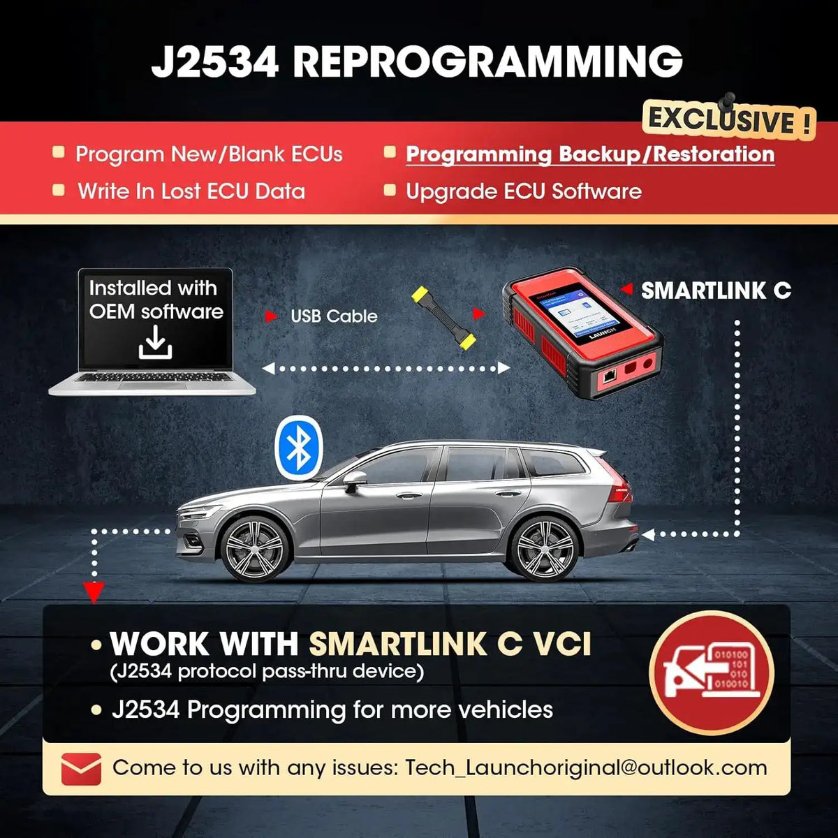 LAUNCH USX431PRO5SmartLink Car Diagnostic Tools J2534 Programming Auto OBD2 Scanner Diagnosis Automotive Tool ECU Coding Professional Free Shipping
