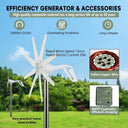 Quiet Off Grid Wind Power System