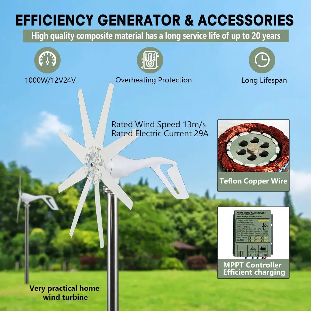 Quiet Off Grid Wind Power System — product view 3